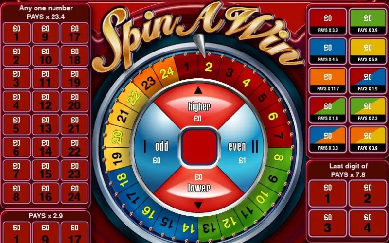 casino spin game